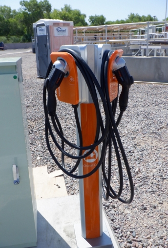 Green Power Systems – Electric Vehicle Charging Stations